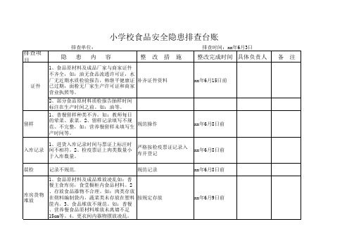 食品安全隐患排查台账