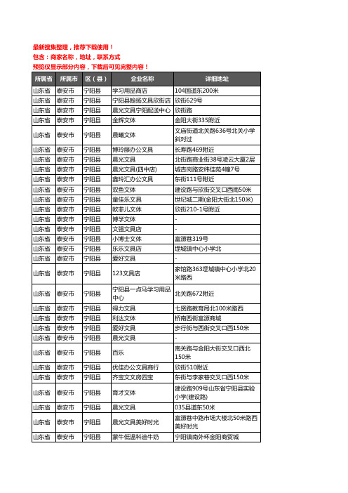 新版山东省泰安市宁阳县办公用品企业公司商家户名录单联系方式地址大全79家