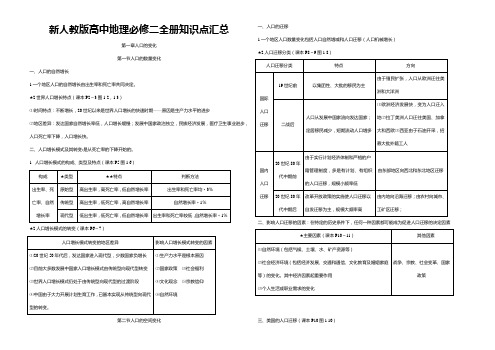 新人教版高中地理必修二全册知识点汇总