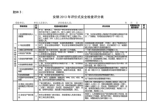 3[1].安钢2013年评价式安全检查评分表