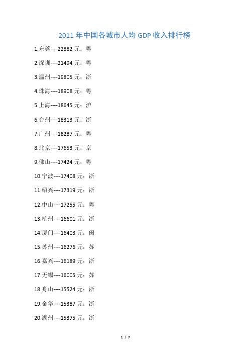 2011年中国各个城市人均GDP收入排行榜