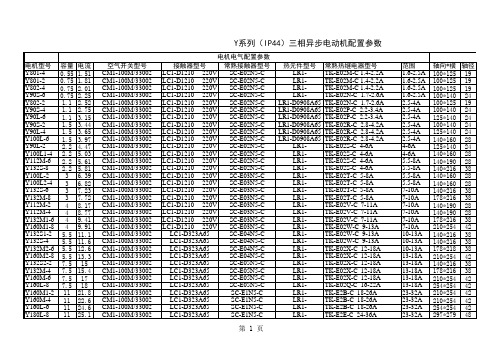 IP44三相异步电动机配置参数