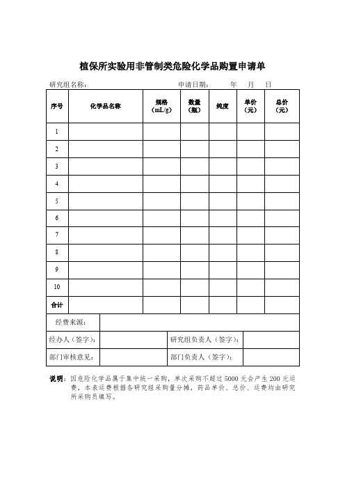 植保所实验用非管制类危险化学品购置申请单