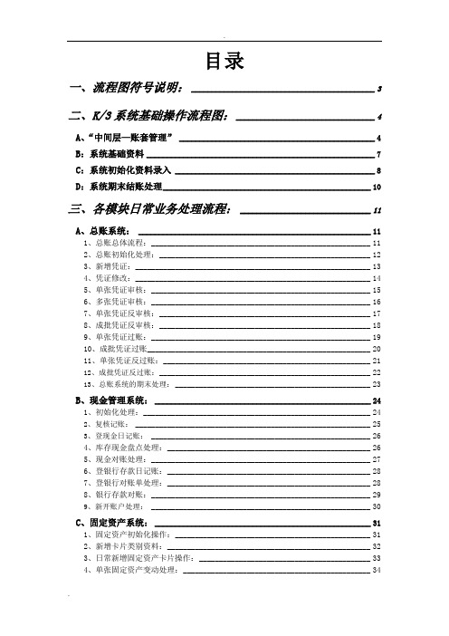 K3操作流程图详解