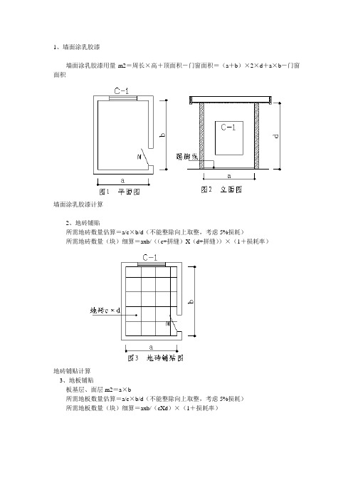 室内装修简单预算法