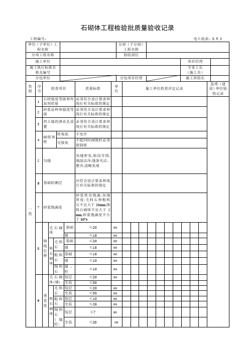 石砌体工程检验批质量验收记录