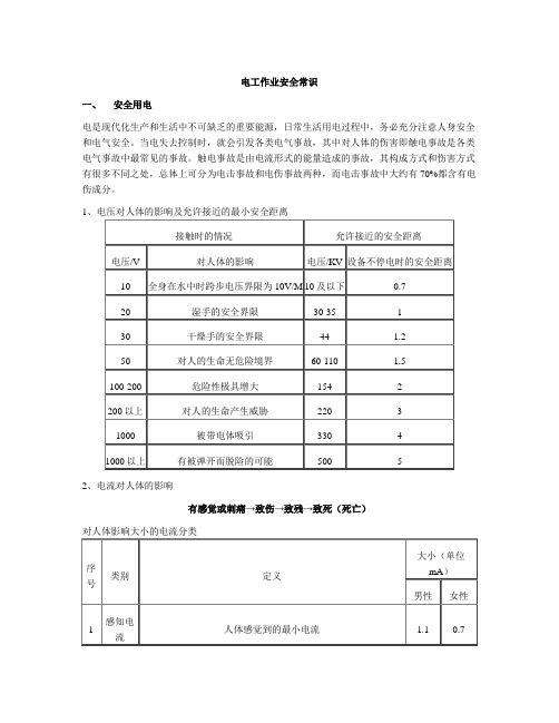 电工作业安全常识