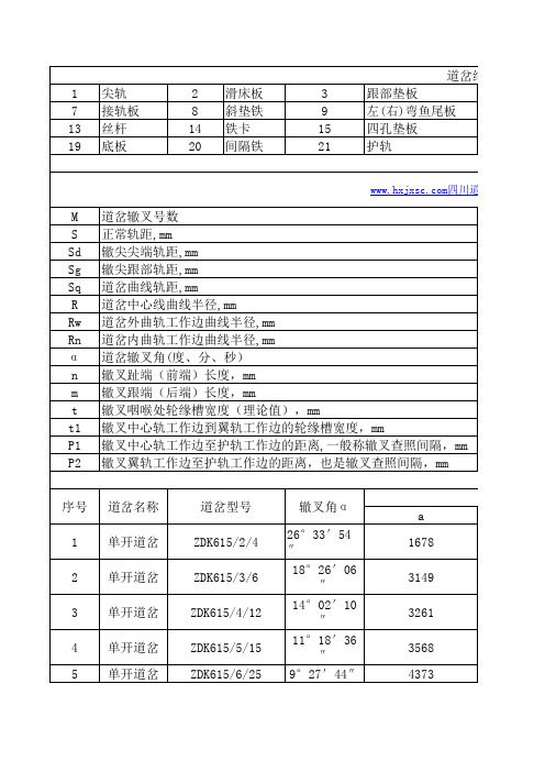 煤矿道岔矿用道岔600轨距道岔