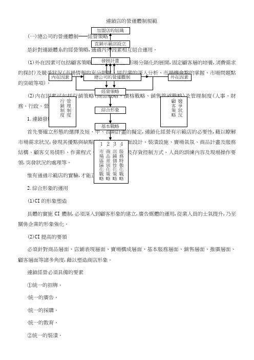 连锁店的营运体制规范