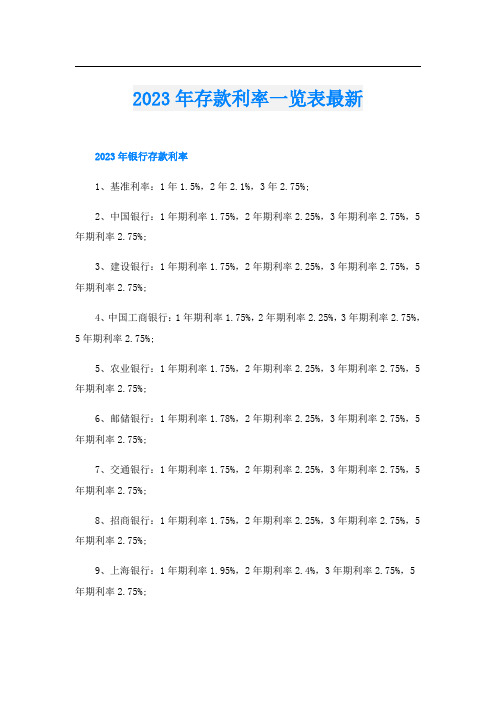 2023年存款利率一览表最新