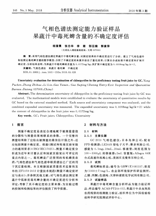 气相色谱法测定能力验证样品果蔬汁中毒死蜱含量的不确定度评估