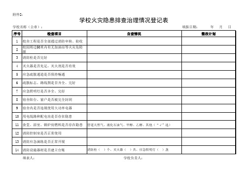 学校火灾隐患排查治理情况登记表