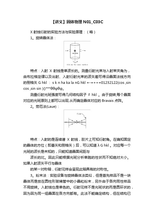 【讲义】固体物理N01_C03C