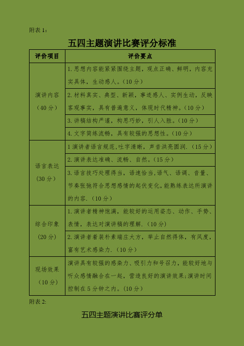 演讲比赛评分标准及评分表-竞赛评分标准表