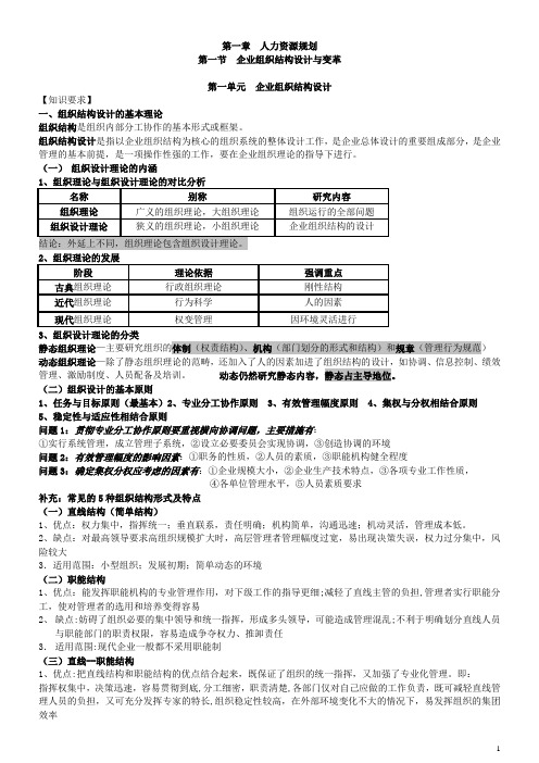 2015最新版人力资源师二级第一章人力资源规划考点总结