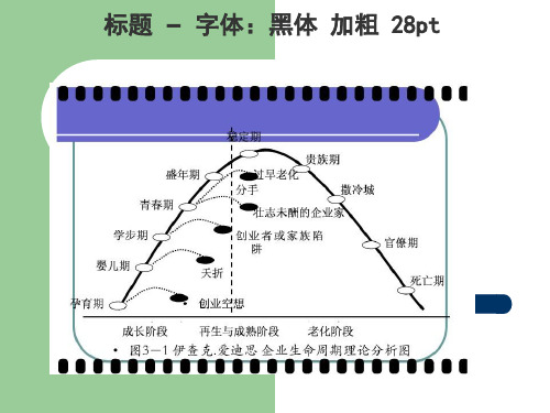 组织生命周期理论