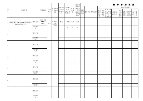 招标工作全过程进度计划表