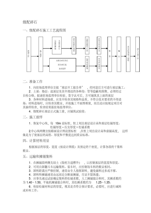 级配碎石施工工艺及方法