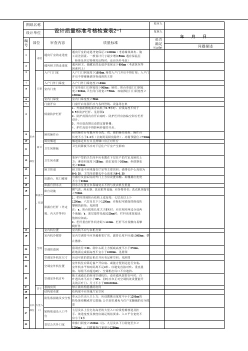 房建设计质量控制表