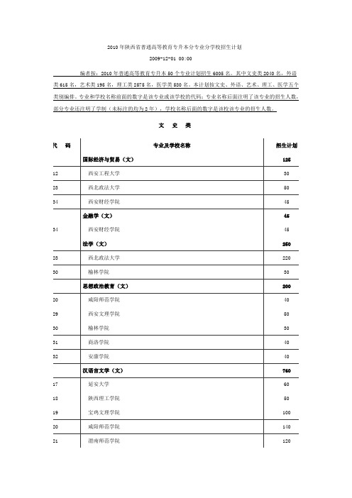 2010年陕西省普通高等教育专升本分