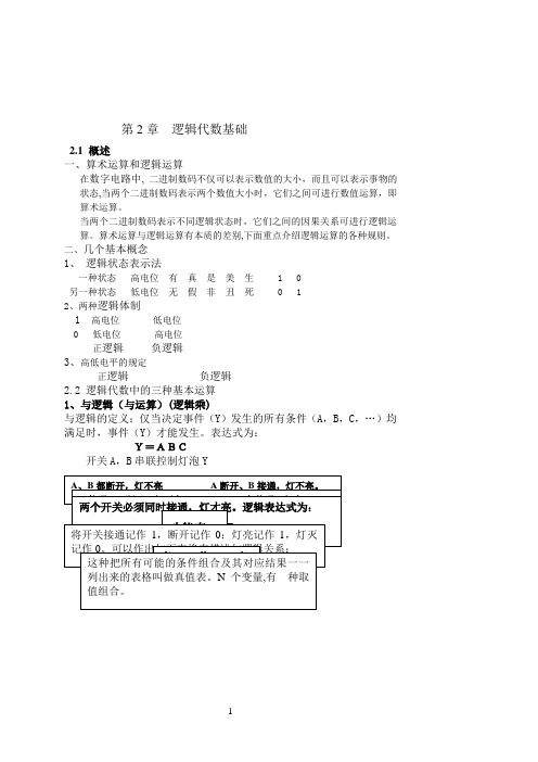 2逻辑代数入门基础