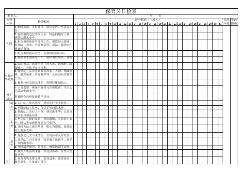 【幼儿园安全检查表】保育员日检表