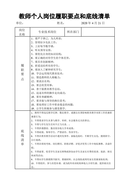 教师个人岗位履职要点和底线清单