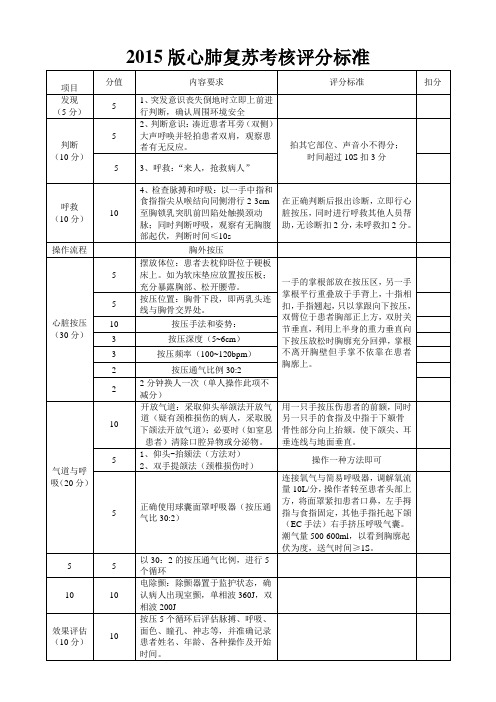 2015版心肺复苏考核评分标准