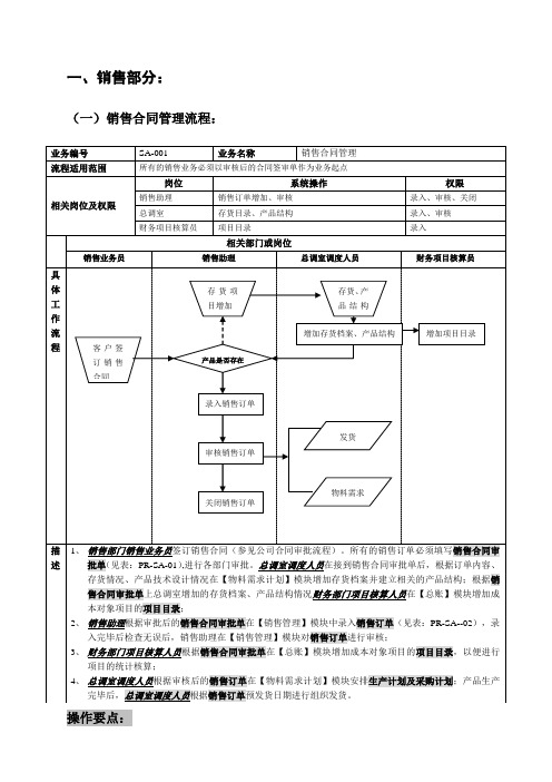 用友软件  最全ERP流程图