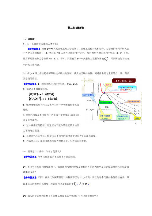 热力学问答题 2