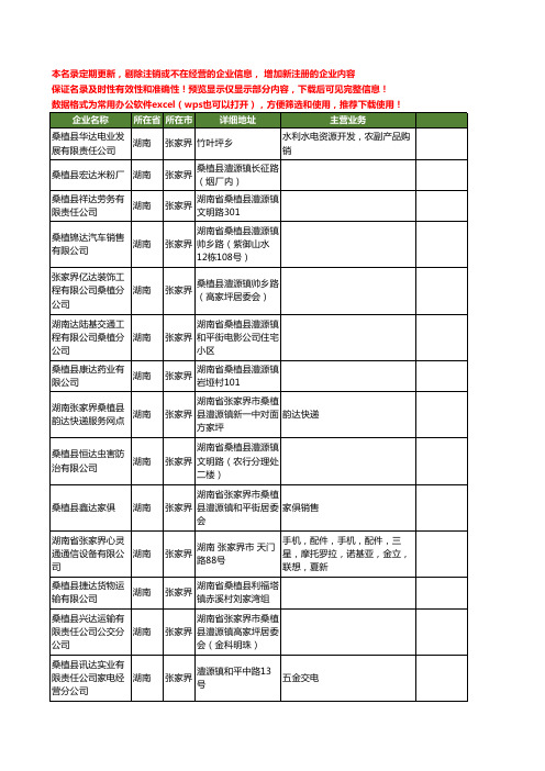 新版湖南省张家界桑达工商企业公司商家名录名单联系方式大全33家