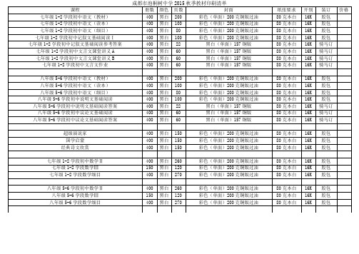 成都市泡桐树中学2015秋季教材印刷清单