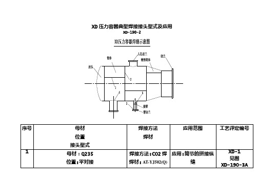 焊接图纸