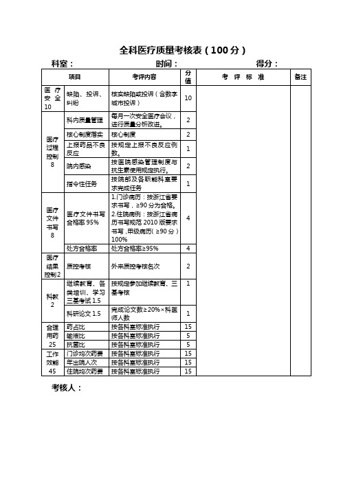 全科医疗质量考核表