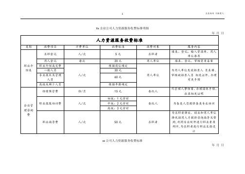 企业公司人力资源服务收费标准明细