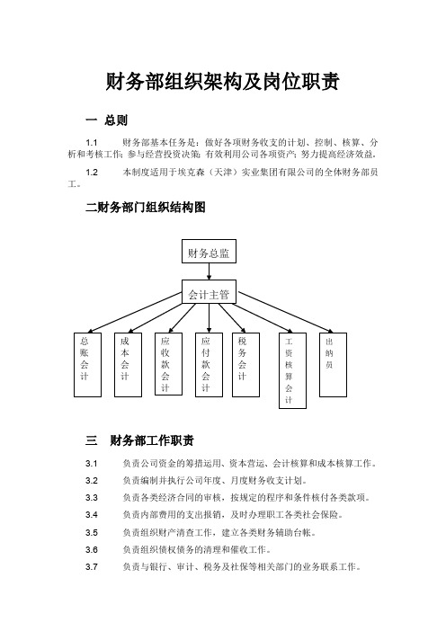 财务部组织架构及岗位职责