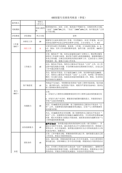 400客服绩效考核表