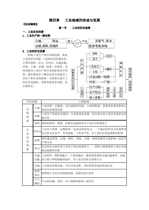 人教版高中地理 必修二 第四章 工业地域的形成和发展(新学指南)