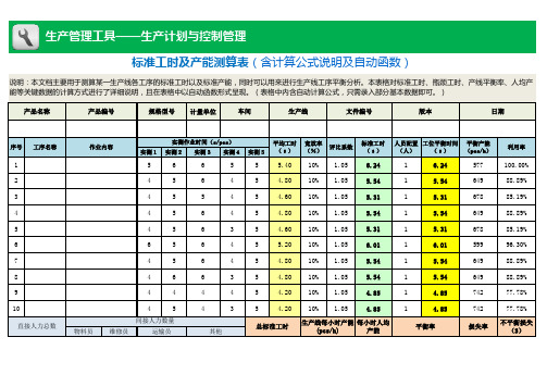 标准工时及产能测算表 