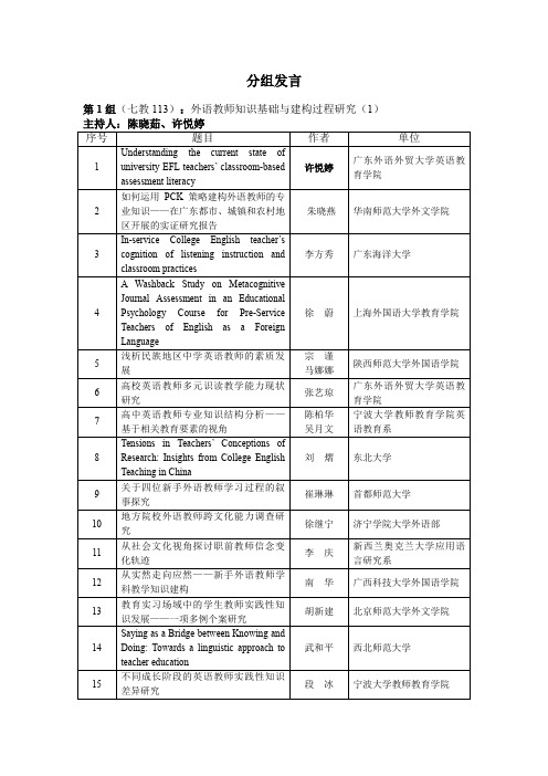 分组讨论列表---外国语言学及应用语言学研究中心