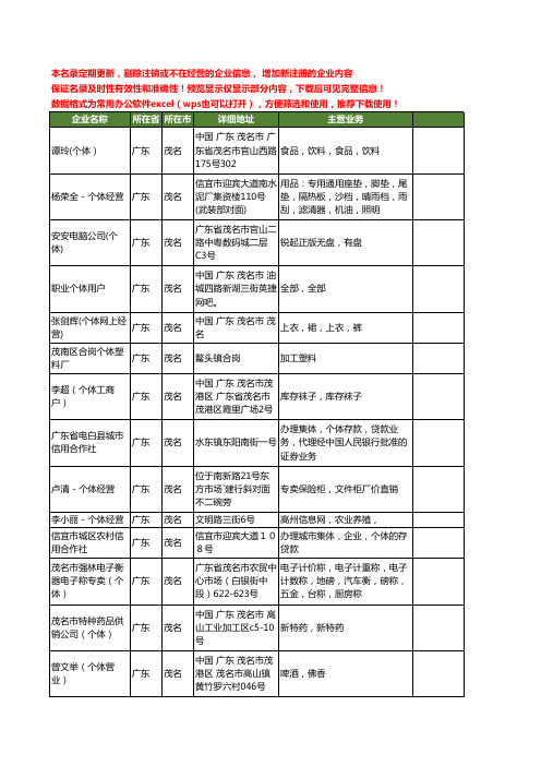 新版广东省茂名个体工商企业公司商家名录名单联系方式大全18家