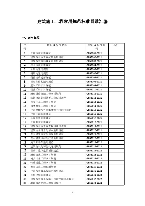 建筑施工工程常用规范标准目录汇编