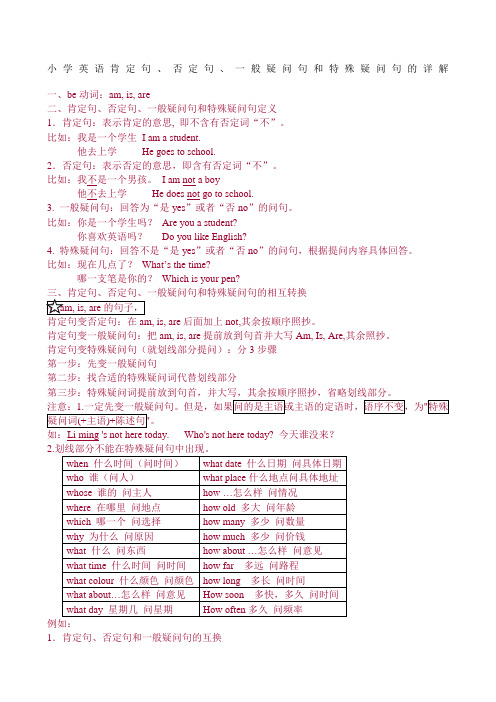 小学一般现在时的句型转换