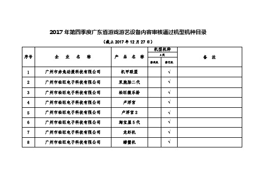 2017年第四季度广东省游戏游艺设备内容审核通过机型机种目....doc