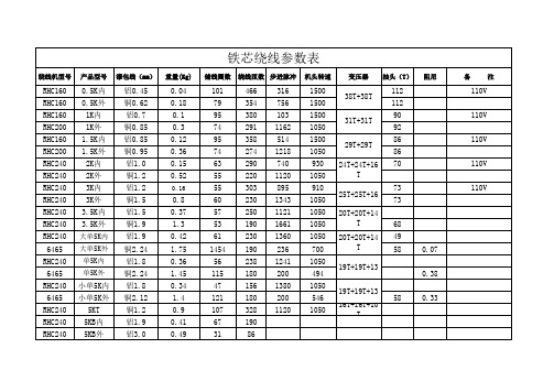铁芯绕线参数表