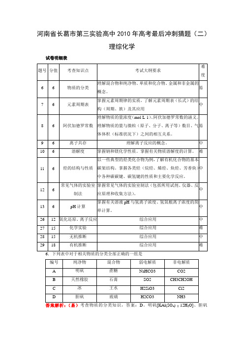 河南省长葛市第三实验高中2010年高考预测押题卷理综化学(二)