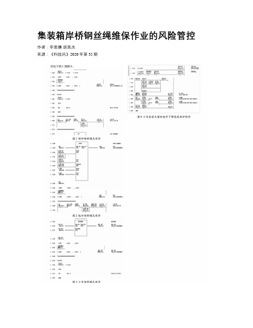 集装箱岸桥钢丝绳维保作业的风险管控