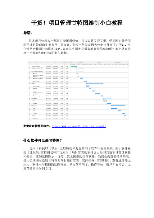 干货!项目管理甘特图绘制小白教程