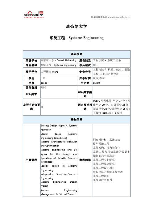 美国康奈尔大学系统工程硕士专业