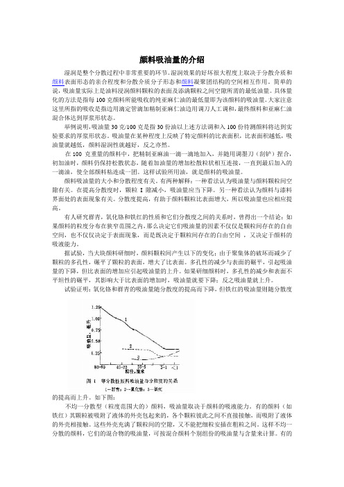 颜料吸油量的介绍